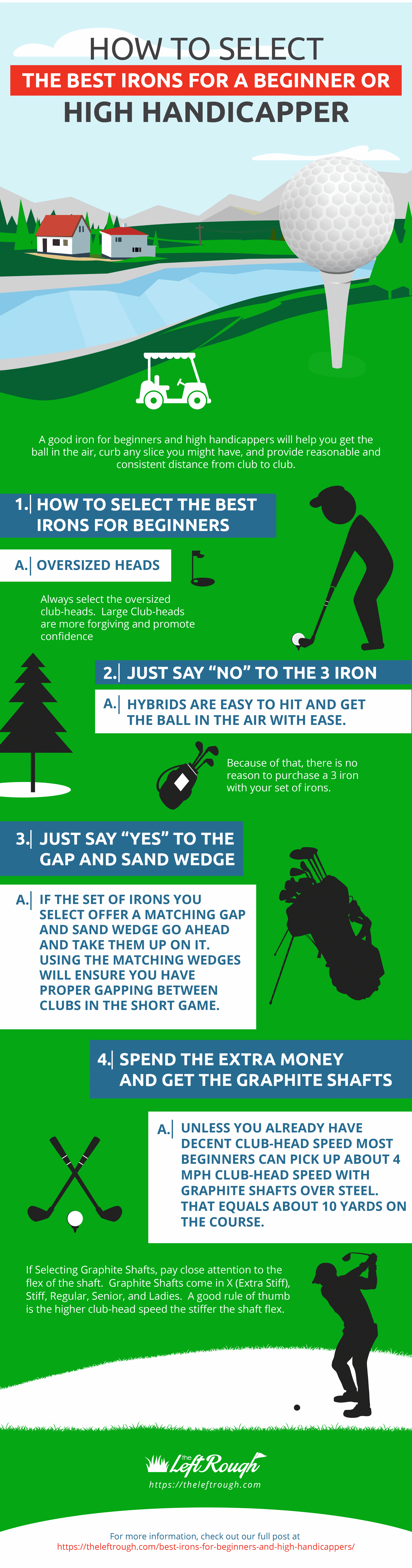 Golf Clubs for Beginners