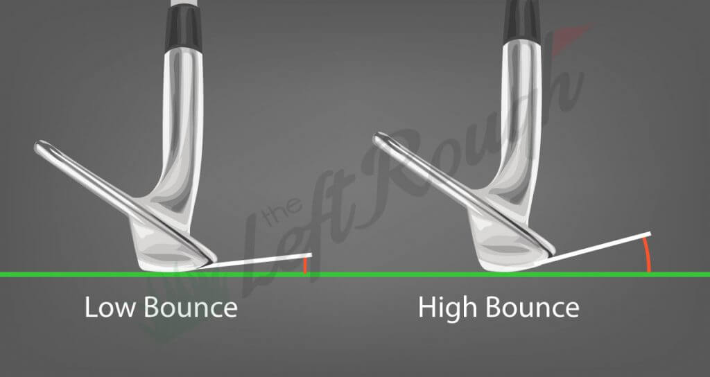 golf wedge bounce